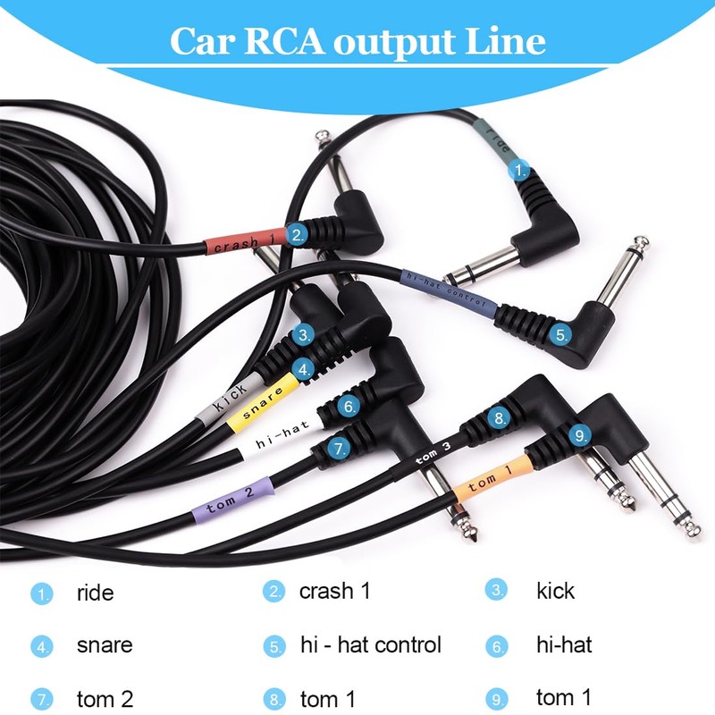 gtpartes Cable Harness Snake Loom for Alesis Drum Module Surge