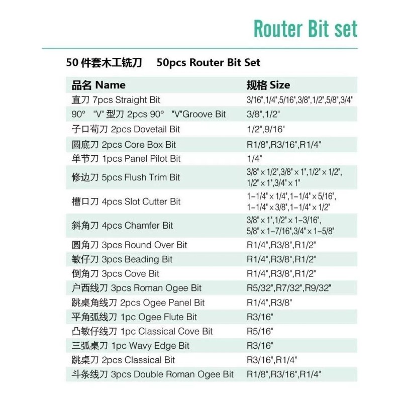 Lovly Kit De Brocas De Fresado 1/4 6.35mm Para Madera,