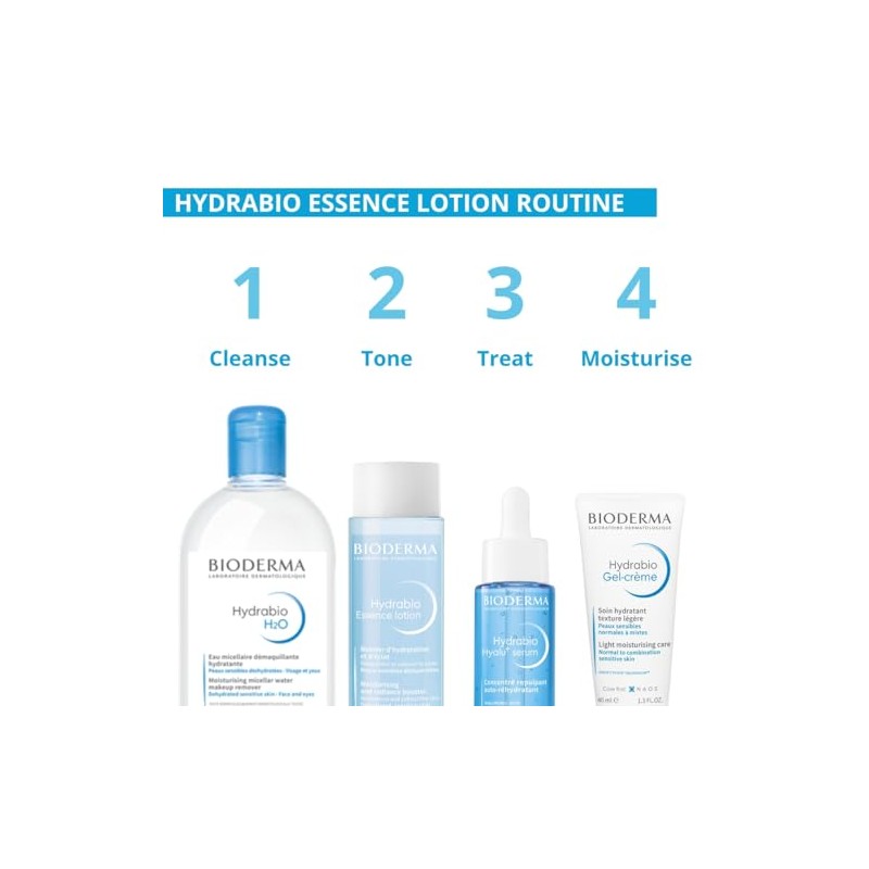Bioderma Hydrabio Moisturizing and Radiance Booster Essence Lotion - 6.67