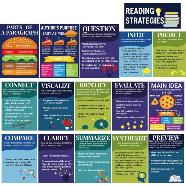 Fankya 16PCS Reading Strategies Posters Classroom Library Decor Reading Bulletin