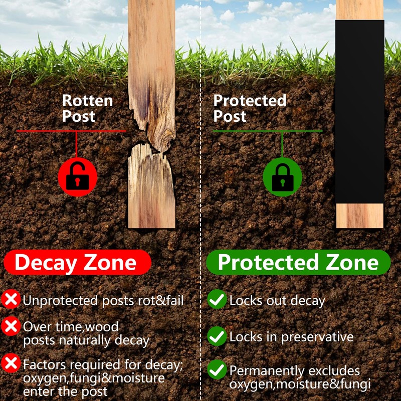DECOHS 8 Pcs Fence Post Protection, 24.4 x 8.4 Inch