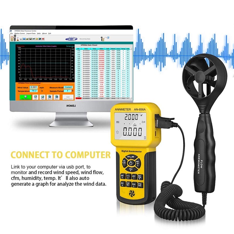 Handheld CFM CMM Wind Speed Meter, Separate Anemometer Measure Air