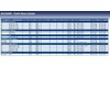 Blue Print ADC43609 Clutch Slave Cylinder