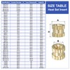 PATIKIL 20 Pcs Threaded Inserts Heat Set, 1/4"-20x10x8mm Female Brass