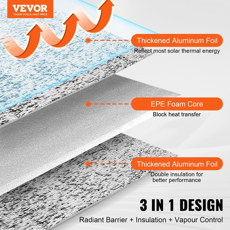 VEVOR Double Reflective Insulation Roll, Foam Core Radiant Barrier, 3.2
