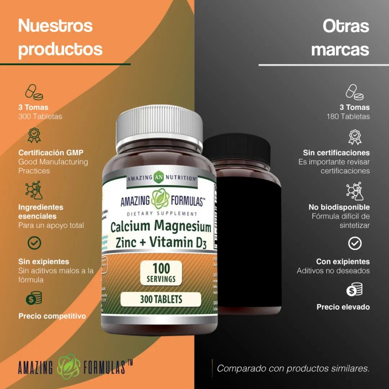 Amazing Formulas Cal Mag Zinc + Vit D3 Salud Osea