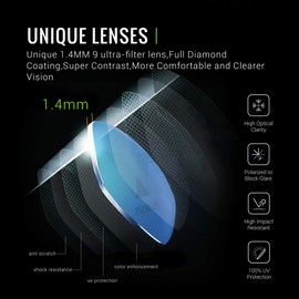 TOREGE Sports Sunglasses with 1.4mm Polarized Lens For Men Women Cycling Running Fishing Golf Driving Glasses TR18(C2 pro Black&Blue Lens)