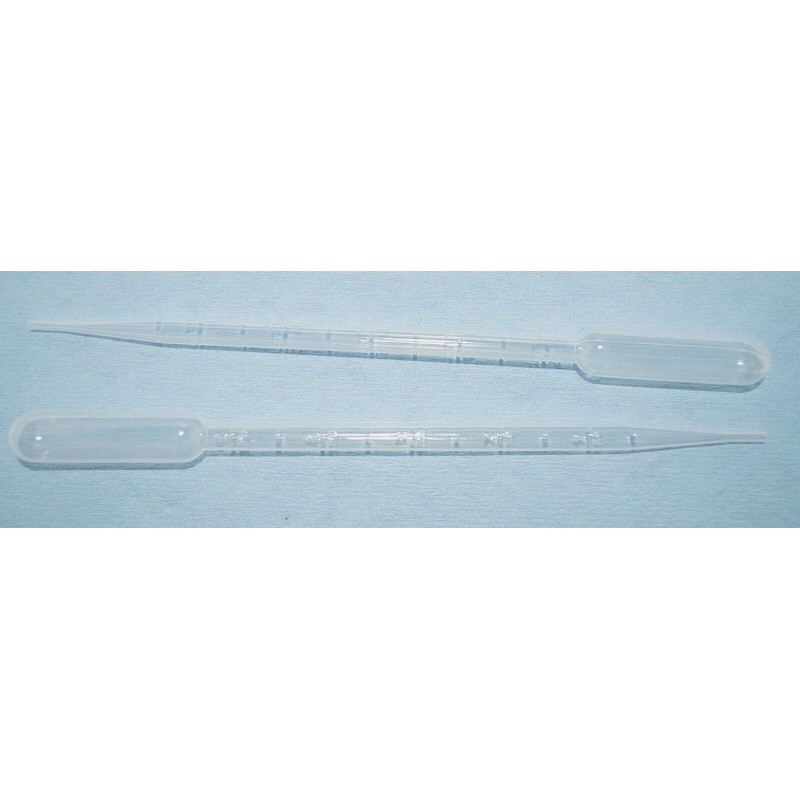 CDS Supplies Water Purification Drops for Pets & Humans Ready