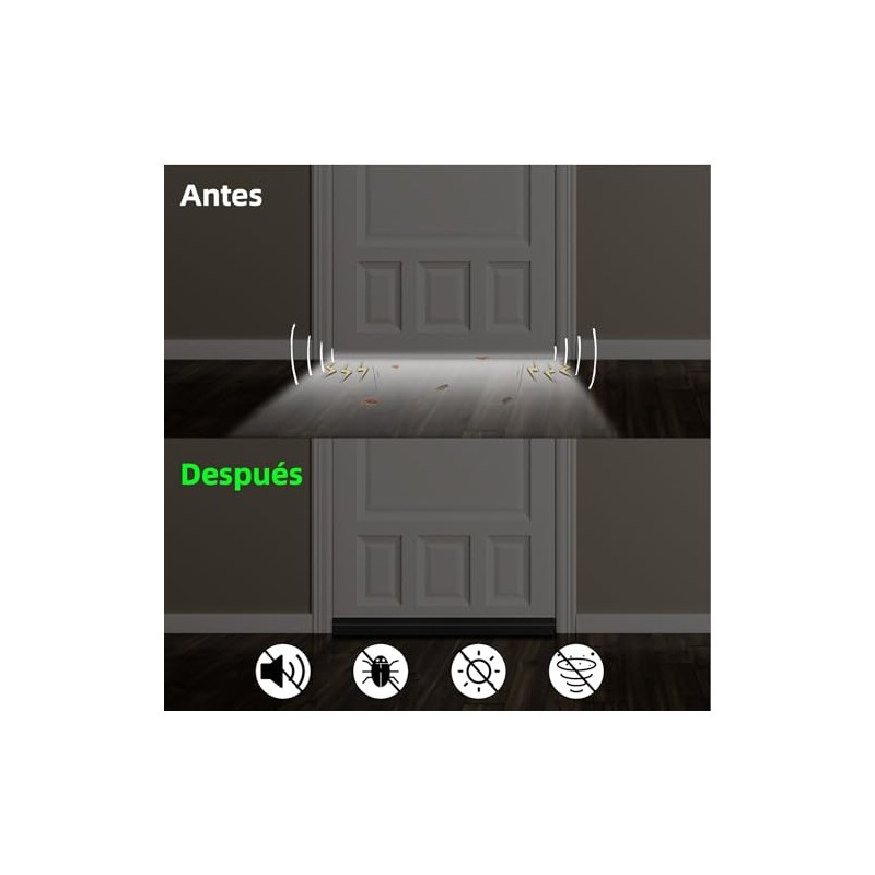 Guardapolvo para Puerta, 3M Cubre Polvo Puerta de 3 Capas,