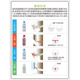 Ichinen Chemicals JIP Micro Check Developer Solution 14.5 fl oz (420 ml)
