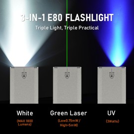 RovyVon Angel Eyes E80 Marble Flat Flashlight Combines with Green Beam, UV Light and White Light, 1800 Lumens Rechargeable EDC Flashlight, 3000 mAh Battery, Compact Pocket Flashlight