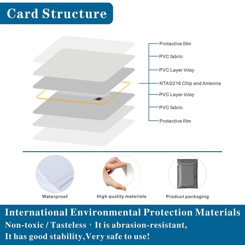 Pack of 30 NTAG216 NFC Tag NFC Cards NFC Chip