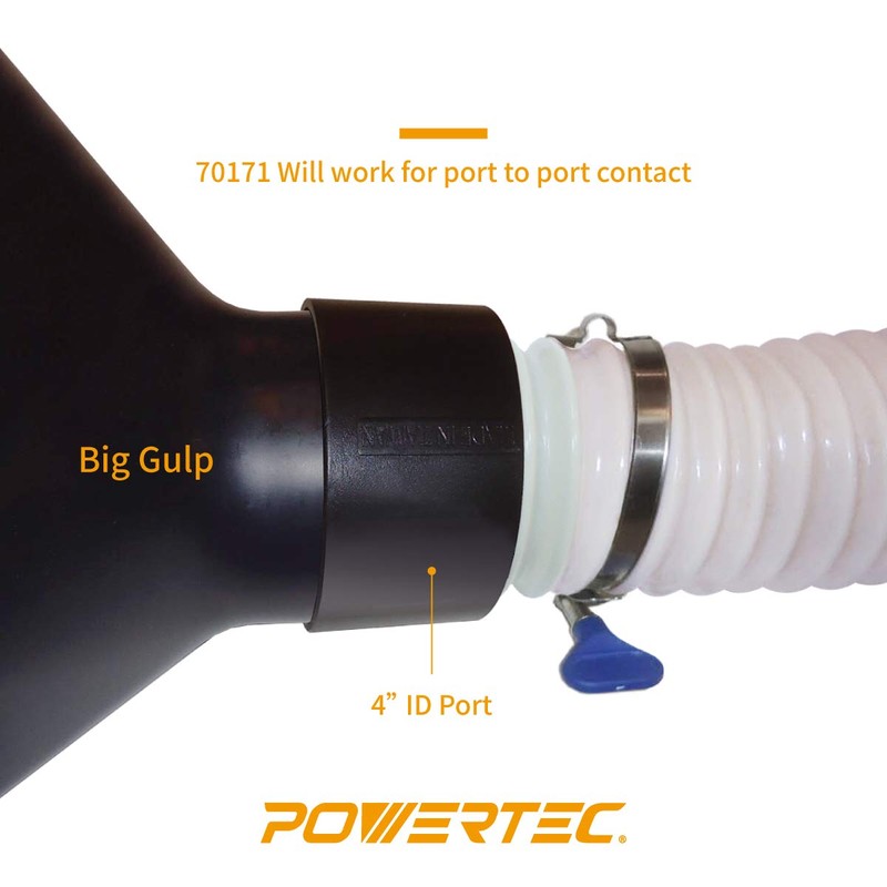 POWERTEC 70171 Threaded Quick Coupler, 4 x 2-1/2", Black
