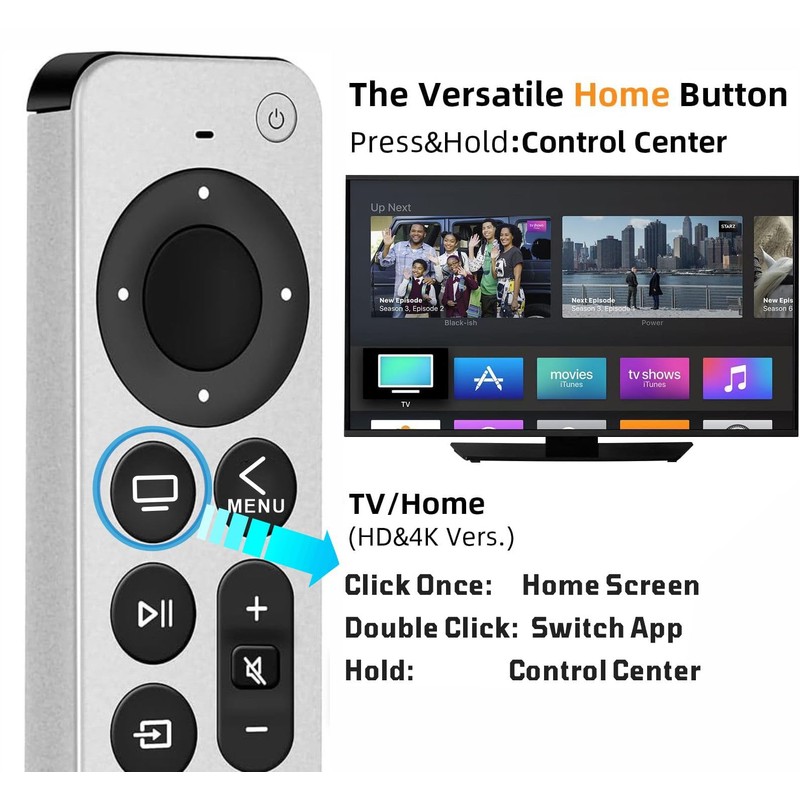 New Universal Remote Control for All Apple TV Remote, Replacement