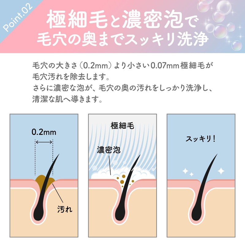 ボディブラシ 背中ブラシ 敏感肌 柔らかい極細毛120万本 背中洗い・背中ニキビ対策に |Rakurakudo