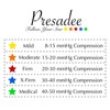 Presadee - Pierna de compresión firme con cremallera YKK (20-30