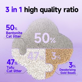 KERES Mixed 3 in 1 Cat Litter,Strong Clumping, Odor Control and Deodorization, Light Fragrance Cat Litter,Tofu Bentonite Mixed Cat Litter (4.4LB×2Bag)