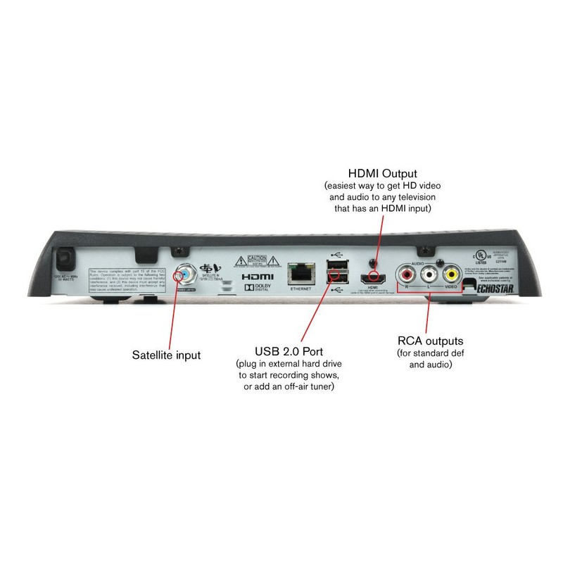 DISH Solo HD Receiver (ViP 211z)