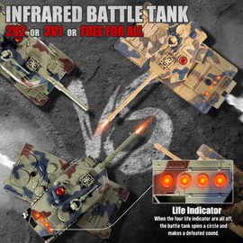 Supdex 1/24 RC Battle Tank Set, Remote Control Russian T90 and German Leopard II Tank Model That Shoots for Kids and Adults, 2.4Ghz Army Toy for Boys 6+ Year Old with Smoke, Sound Effects and Lights