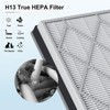 Luripid HE401 Air Purifier Filter Replacement Compatible with Sh-ark Air
