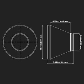 Repa Market 12" to 8" Inch Duct Reducer/Increaser – Galvanized Steel Vent Pipe Adapter HVAC & Dryer Vent Systems – Round Metal Coupling Connector for Exhaust Fans, Bathroom Ventilation, Kitchen Hoods