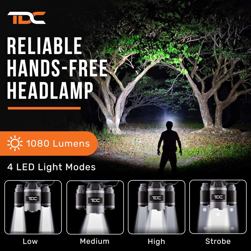 TDC Head Lamp Led Rechargeable Super Bright - USB-C Headlamp