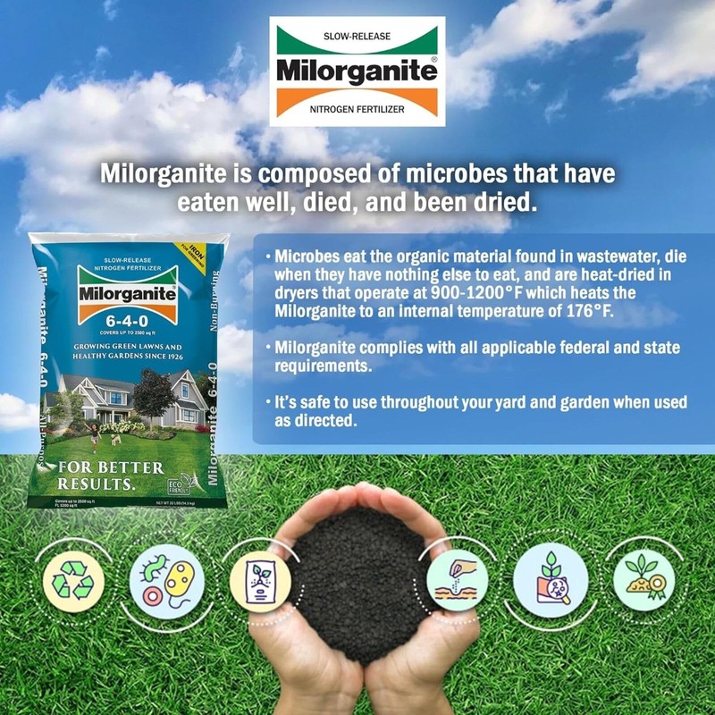 Milorganite All-Purpose Eco-Friendly Slow-Release Nitrogen 6-4-0 Fertilizer, 32 Pound Bag