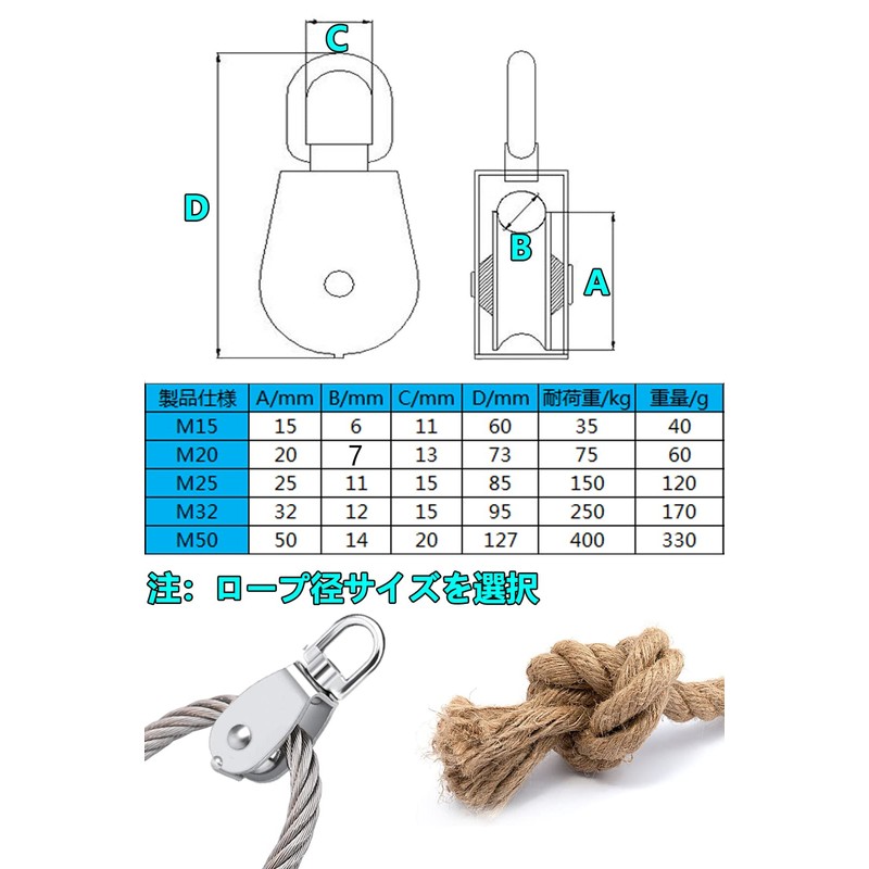 Shu Tech M20 Stainless Steel Pulley, Cargo Transportation, Pulley Rope