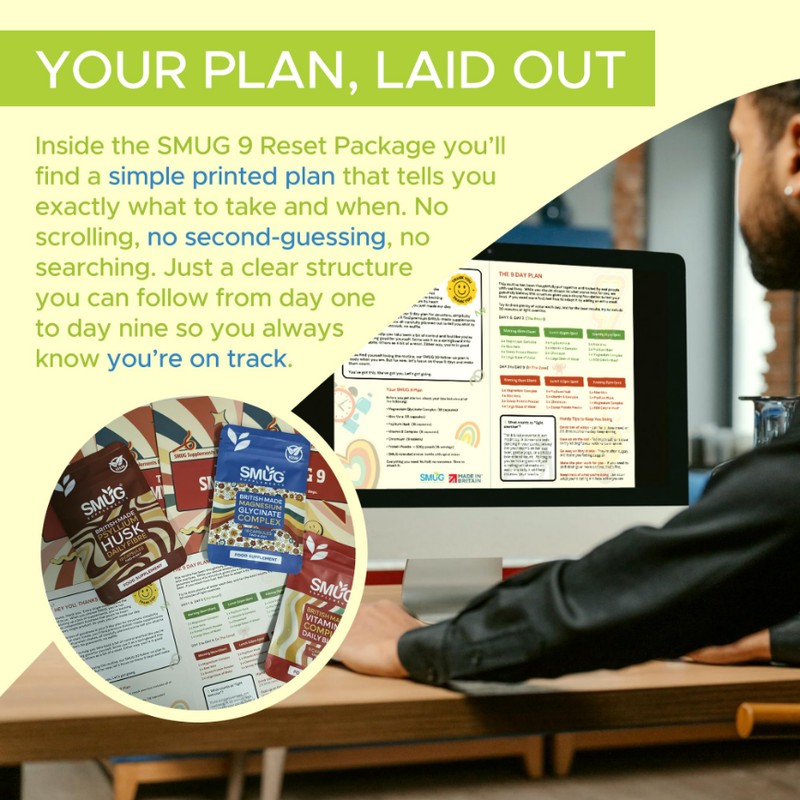 The Smug 9 - Complete 9-Day Reset Kit with Protein