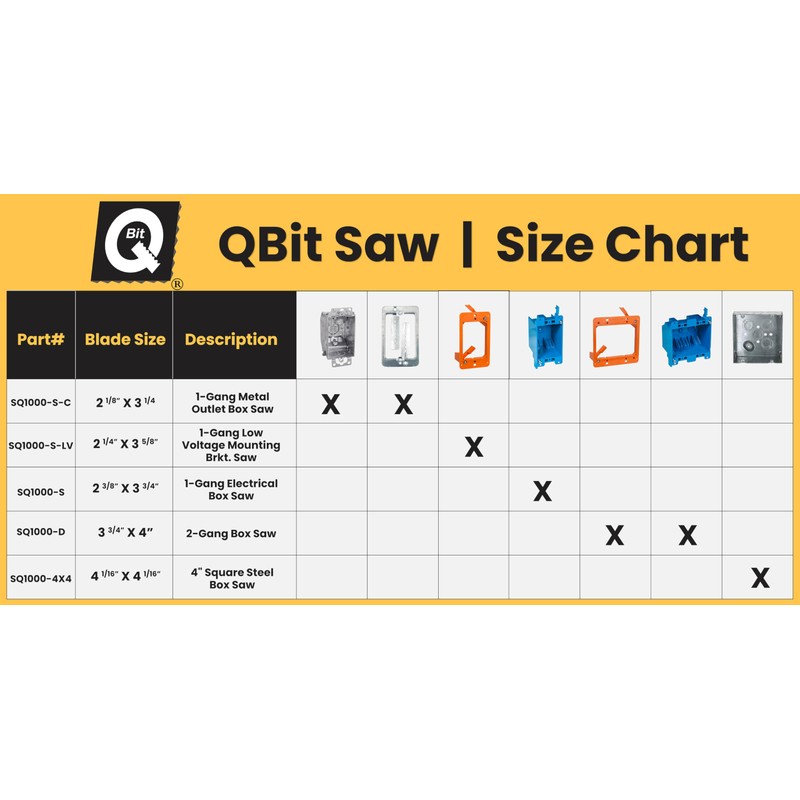 Qbit SQ1000-D | Oscillating Multi-Tool Blade for 2-Gang Outlet Box