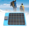 Mini Solar USB Panel 6W 5V IP67 Waterproof Monocrystalline Safety