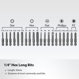 FIRSTINFO H5199D Screwdriver Bit Set, 1/4" Hex Head 50mm Long, 20 Pieces with Phillips Hex Star Flat and PZ