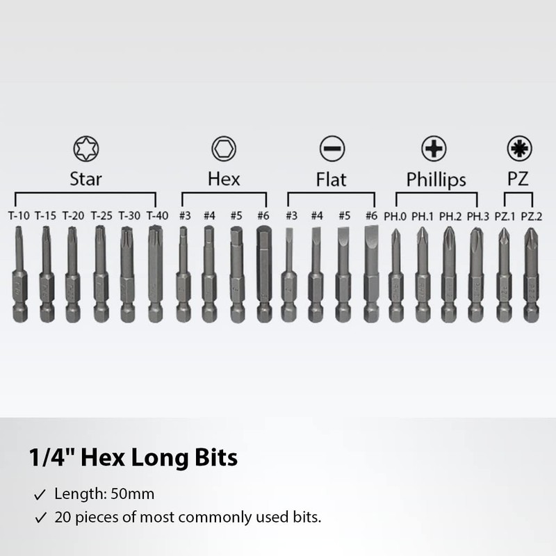 FIRSTINFO H5199D Screwdriver Bit Set, 1/4" Hex Head 50mm Long,