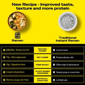 immi Black Garlic “Chicken” Ramen – Bold Flavor, Chewier Noodles & High Protein – Vegan, Keto-Friendly Ramen Noodles – Low Carb, Zero Sugar – Healthy Plant-Based Ramen Bowl, 6-Pack