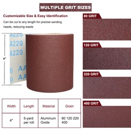 Total 20 Yard 4 Inch Wide Emery Cloth Sandpaper Roll Assorted - 80 120 220 320 Grits Per Roll 4.5 Meters，Abrasive Sander Sheets Sanding Paper for Woodworking Automotive Metal Polishing, (4” Wide)