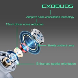 DURAHUMAN EXOBUDS Pro - Adaptive Noise Cancelling Earbuds (1st Gen) - Universal Gaming Bluetooth 5.3, Dual Performance Sound Settings, 21 Hour Battery Life, Fast Charge, Ergonomic Design
