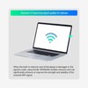 USB WiFi Adapter 2.4G 5G High Speed Wireless Network Adapter