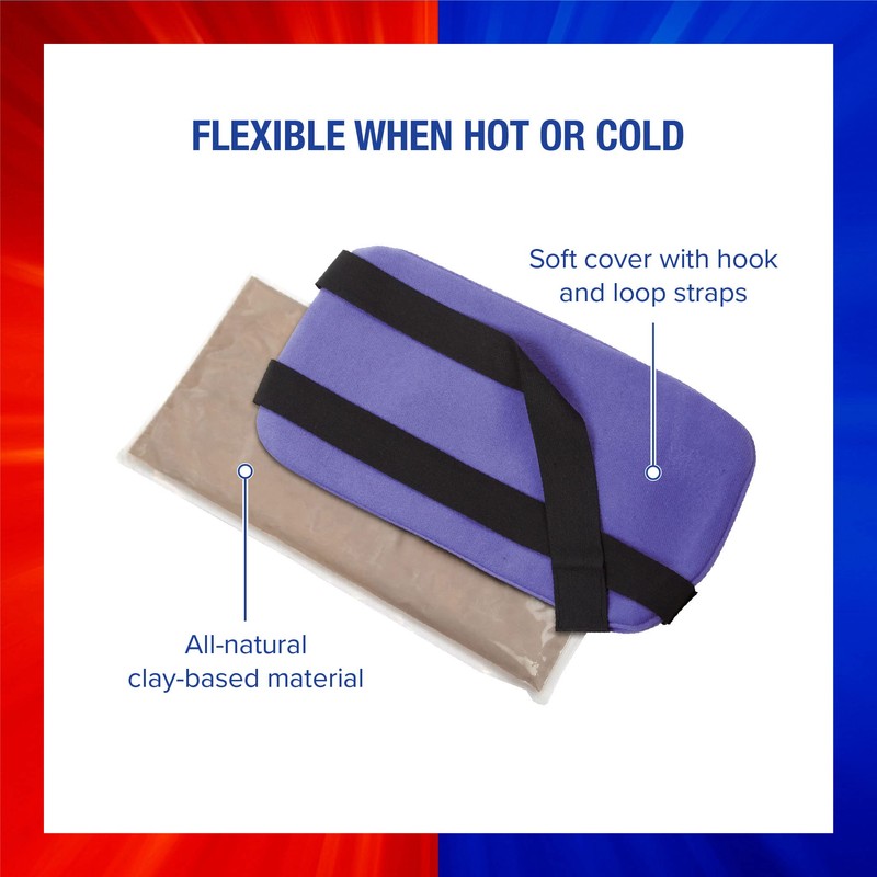 ThermiPaq Reusable Ice Pack and Hot Cold Pack For Injuries