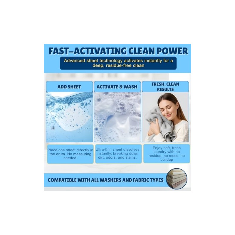 Eco-Friendly Laundry Detergent Sheets, 100 Loads (50 Sheets) Fresh Scent,