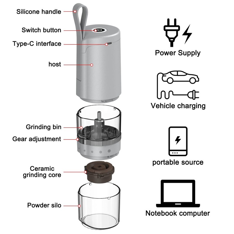 TastLi Coffee Grinder, Electric Portable Coffee bean Grinder, Adjustable Burr