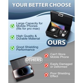 E-SMARTER Faraday Box for Car Keys, 19x12.5x9.5cm Car Key Signal Blocker Box with a Signal Blocking Pouch, Keyless Entry Car Key Safe Protector