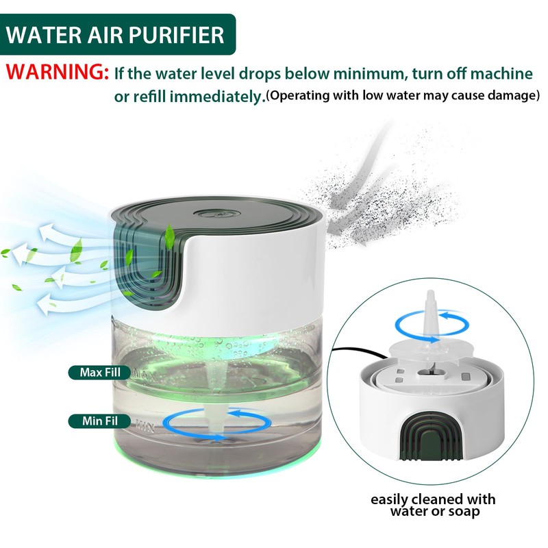 Oxyvana Water Air Purifiers for Home, Quiet Variable Speed Water