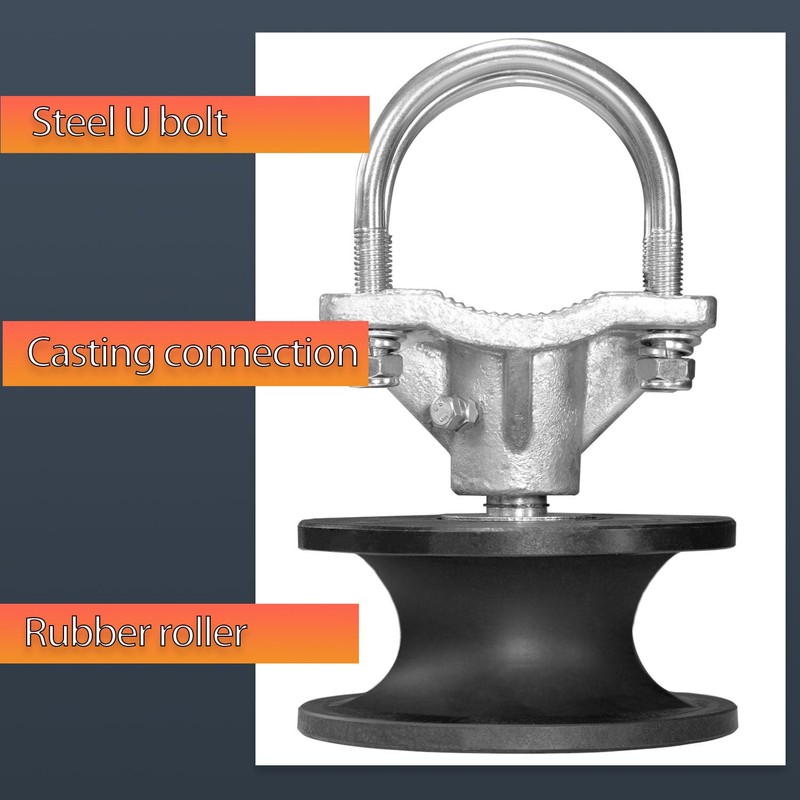 Cantilever Gate Rollers,Rolling Cantilever,Slide Gate Rollers, Nylon Rollers for 4"