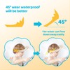Baby Shower Cap Shield, Shower Cap for Kids, Kids Shampoo