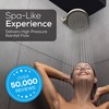 SparkPod Shower Head - High Pressure Rain - Premium Quality