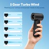 Portable Handheld Turbo Fan, 5 Gear Wind, 4500mAh Battery Operated,