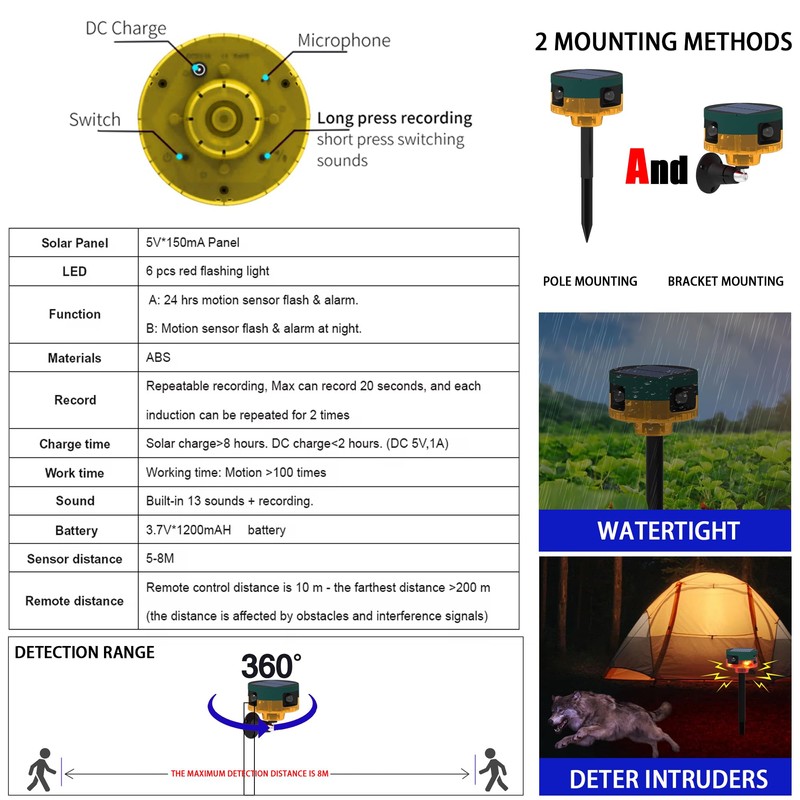 QXMH Solar Outdoor Motion Sensor Alarm: Dog Barking&Gunshot Sound, 129db