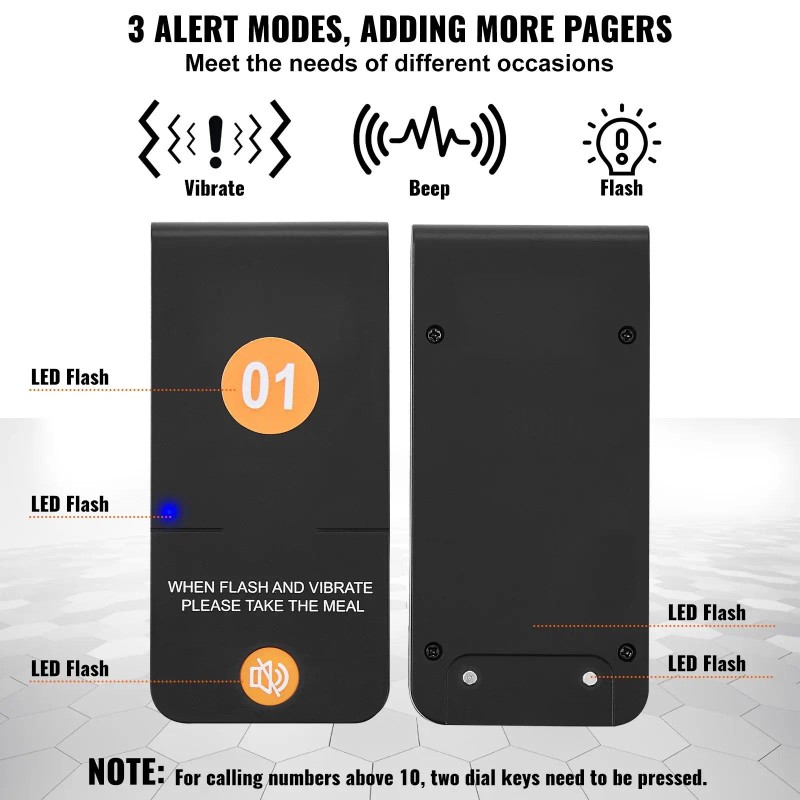 Wireless Restaurant Pager System 16 Buzzers Vibration Flashing Beepers For