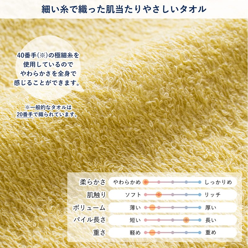 Broome Imabari Towel, Certified, Fleur Towel, Soft, Absorbent, Quick Drying,