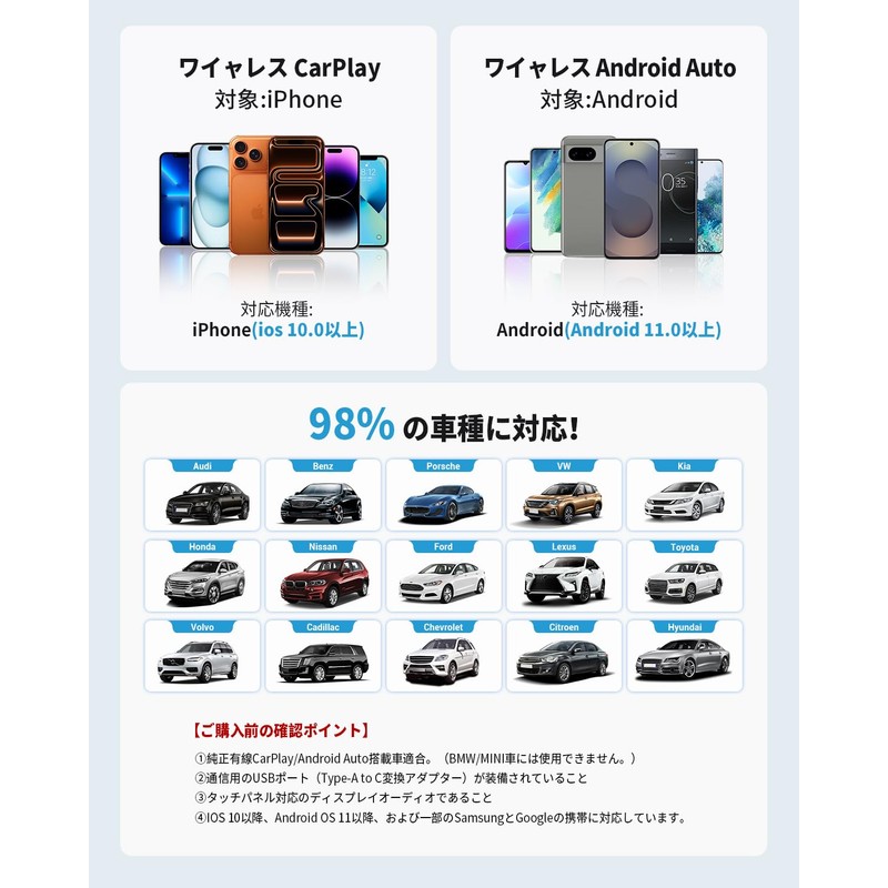 OTTOCAST Mini Pot Ottocast Mini Pot Wireless CarPlay/Android Auto Adapter,